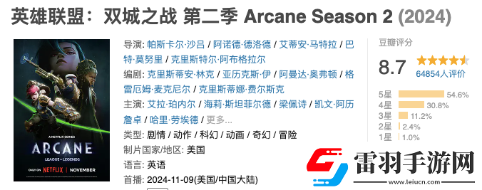 双城之战谢幕后