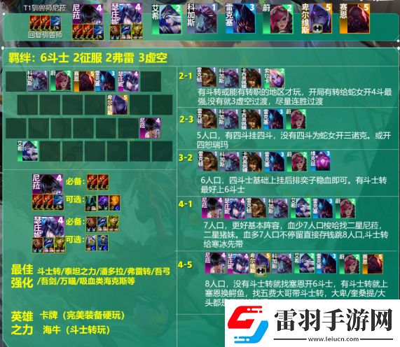 云顶之弈s9.5驯兽师尼菈怎么玩