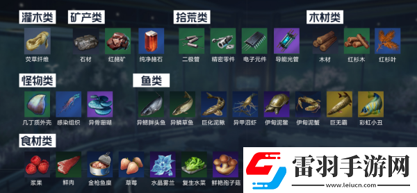 星球重启迷雾深渊进入方法介绍