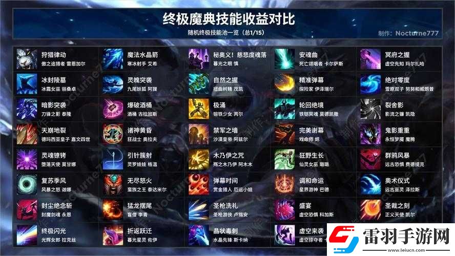英雄联盟手游