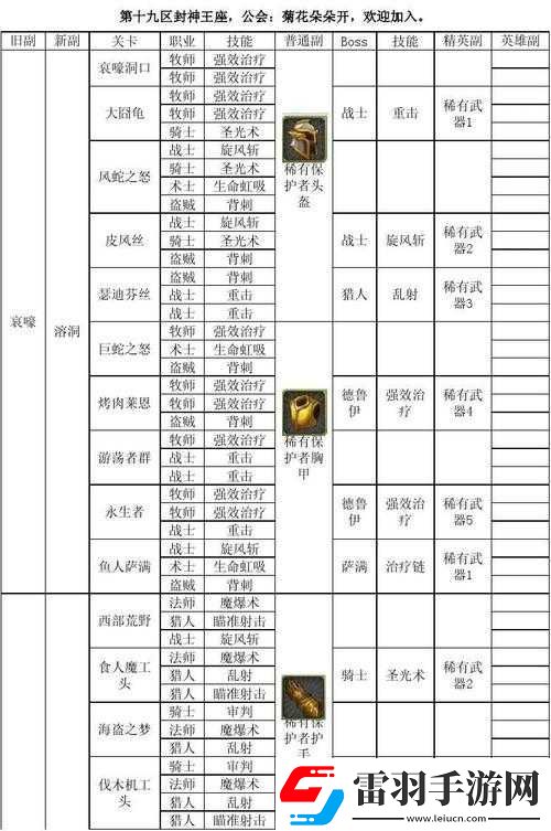 我叫MT3猎人职业深度解析