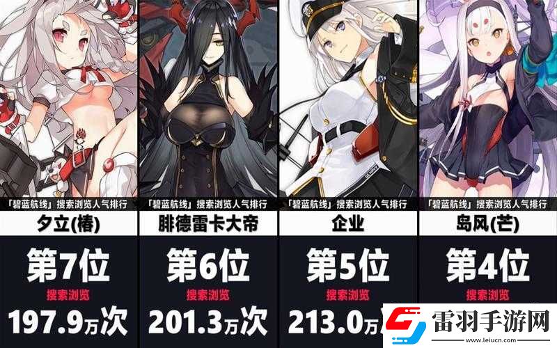 碧蓝航线深度解析