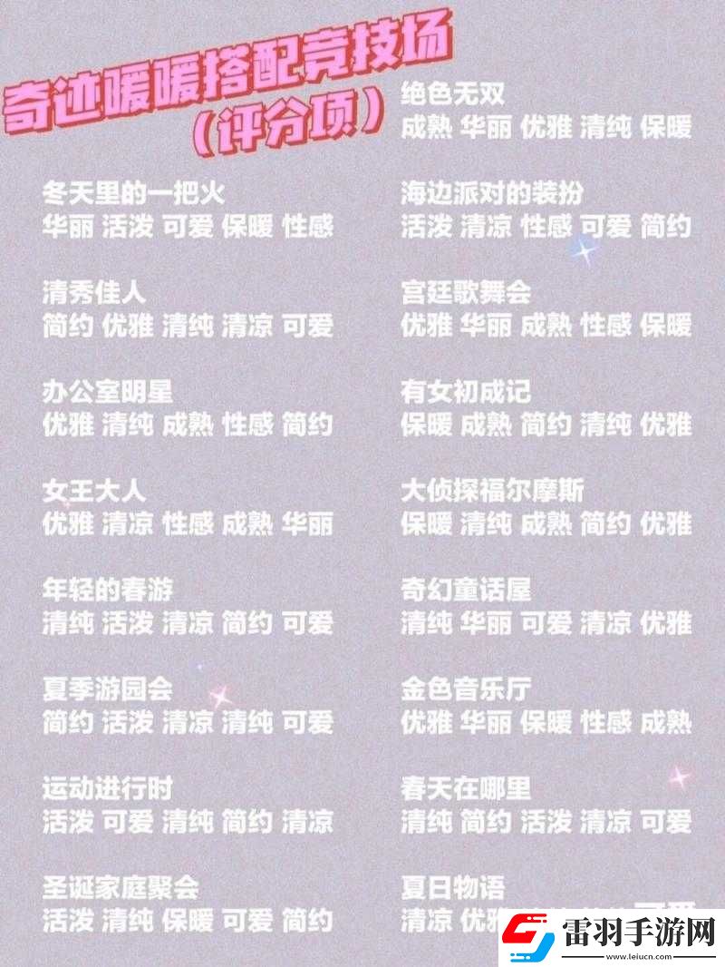 奇迹暖暖卷三5