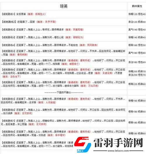 问道手游中老君查岗的触发原因全面解析及高效解除秘籍指南