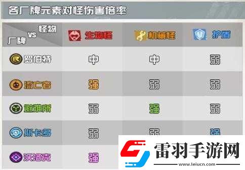 深度解析我是大官人游戏中的装备系统玩法与策略