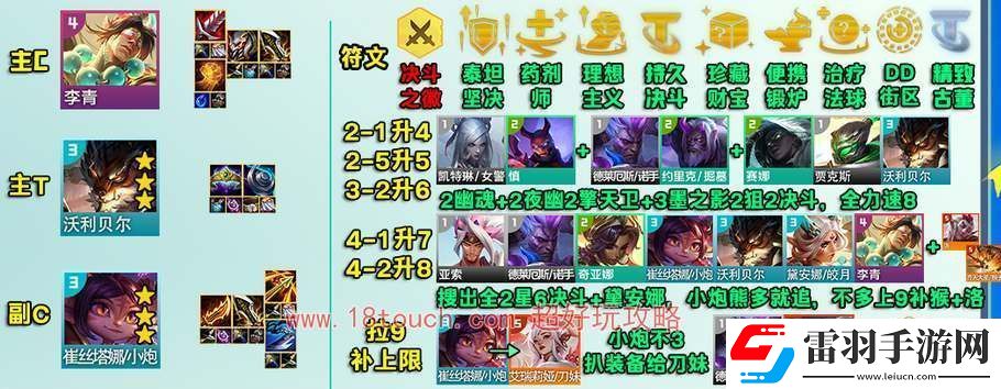 云顶之弈s11决斗盲僧阵容攻略