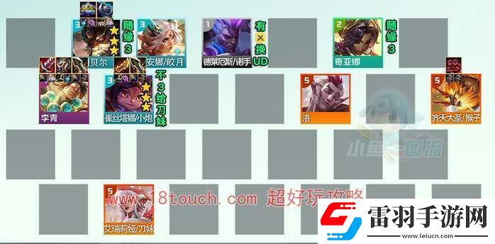 云顶之弈s11决斗盲僧阵容攻略