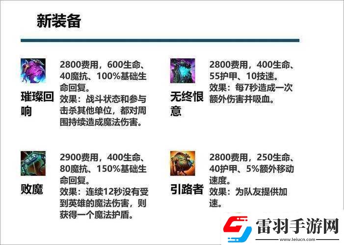 传说法师活力装备深度剖析揭秘属性背后的战斗策略与艺术