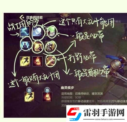 召唤师联盟深度解析探索并解锁构建最强阵容的策略与奥秘
