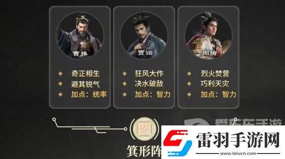 三国谋定天下S2赛季开荒阵容怎么搭配S2新赛季开荒阵容搭配攻略