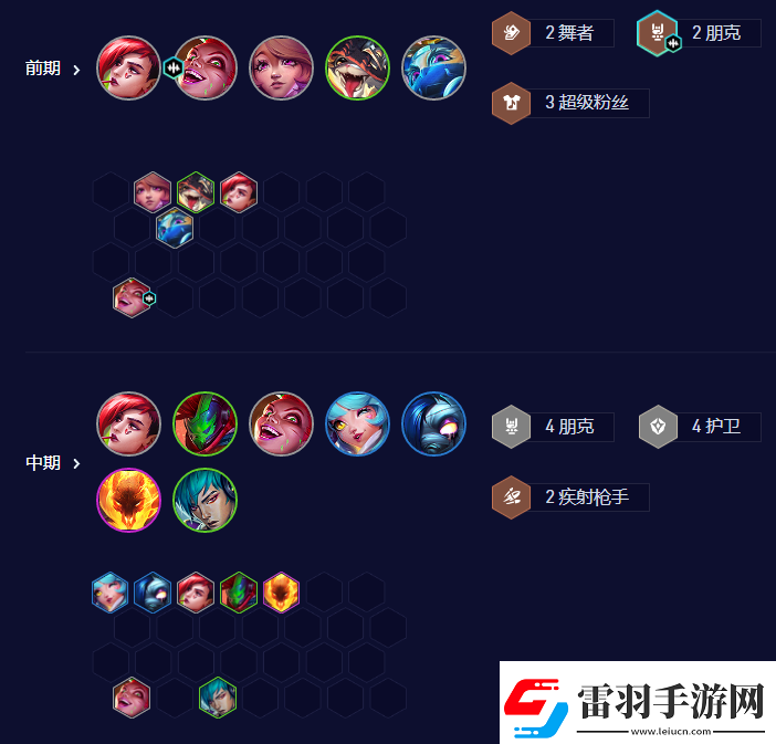 云顶之弈手游S10赌朋克金克丝阵容攻略