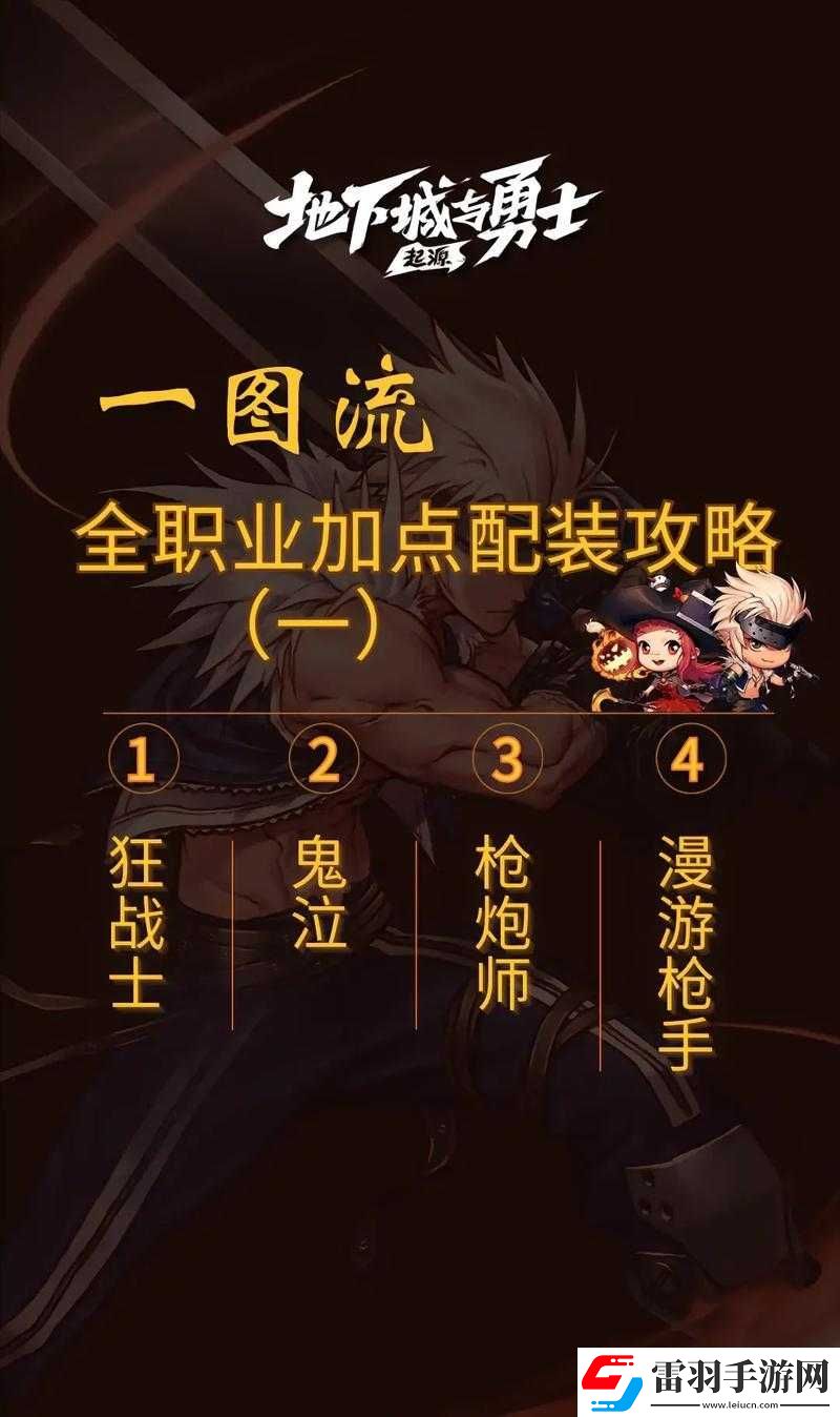 DNF手游新手必备