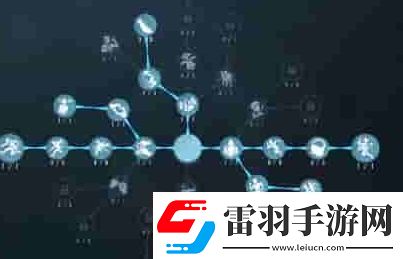 第五人格拉拉队员天赋加点推荐汇总介绍