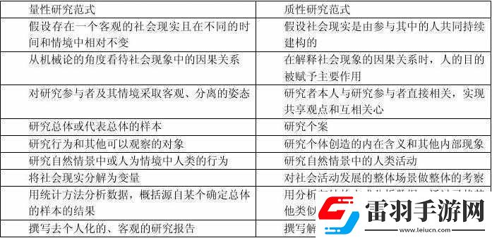 幼童雏鸟短现在入口