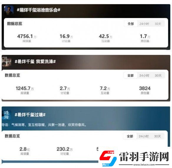 易烊千玺的独特音乐会