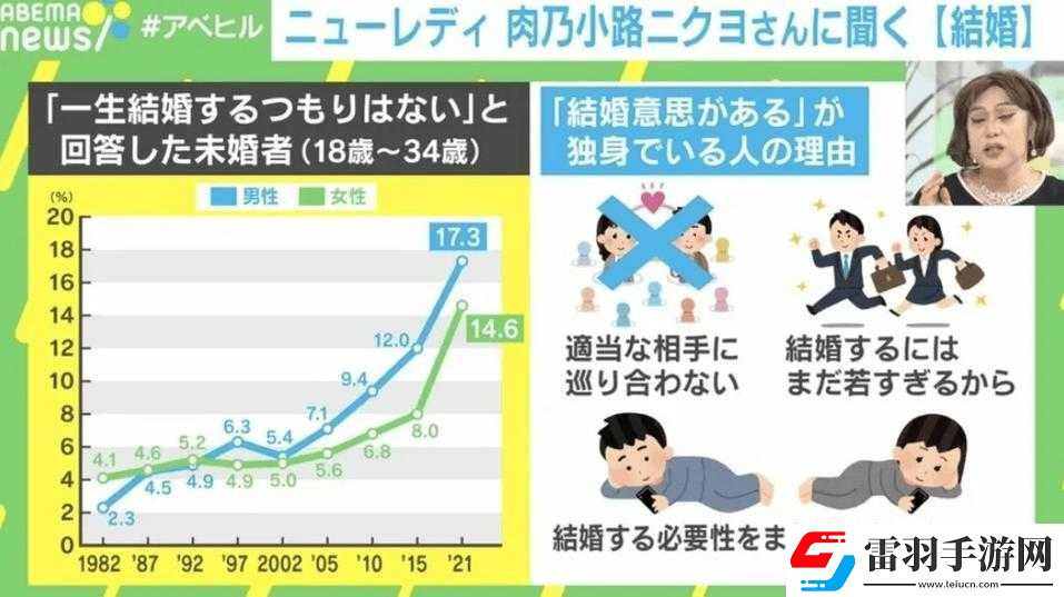 日本人泡妞的那些独特经历与故事