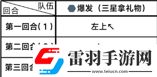蔚蓝档案第一章困难13通关攻略攻略助你技能提升