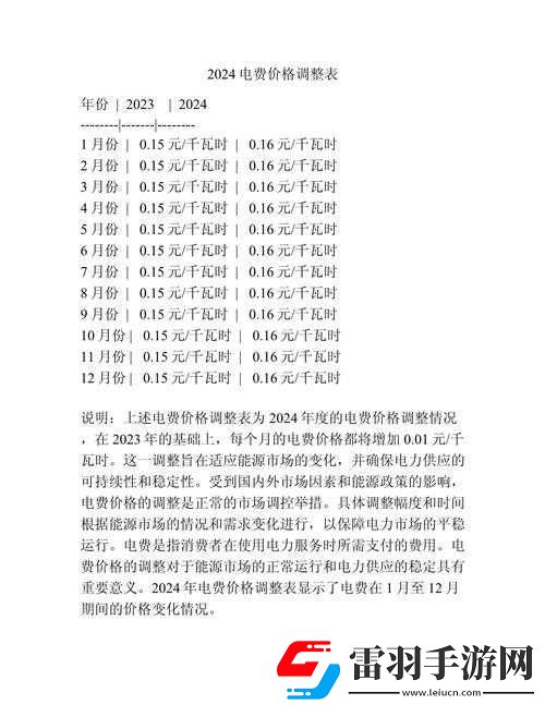 韩国理论电费