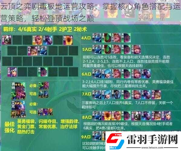 云顶之弈剧毒极地运营攻略