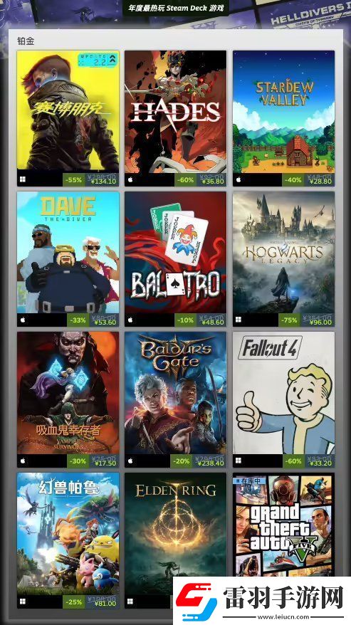 Steam年度最畅销游戏公布