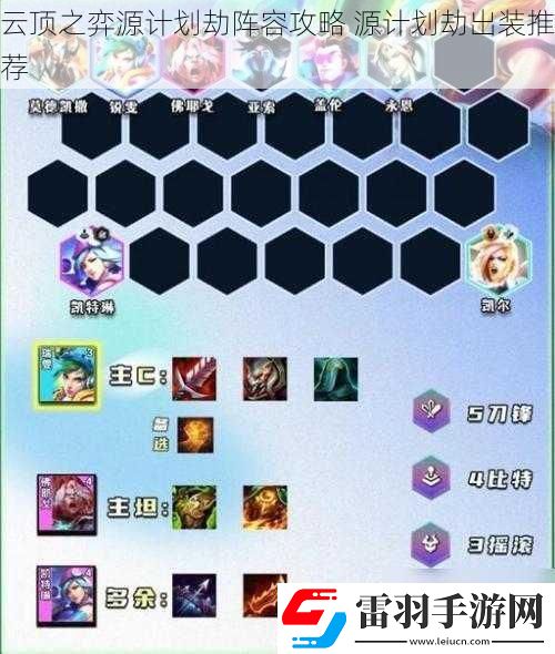 云顶之弈源计划劫阵容攻略
