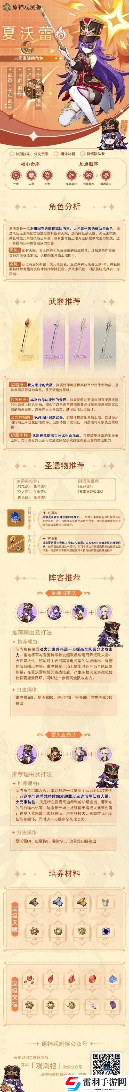 原神夏沃蕾角色圣遗物选择指南
