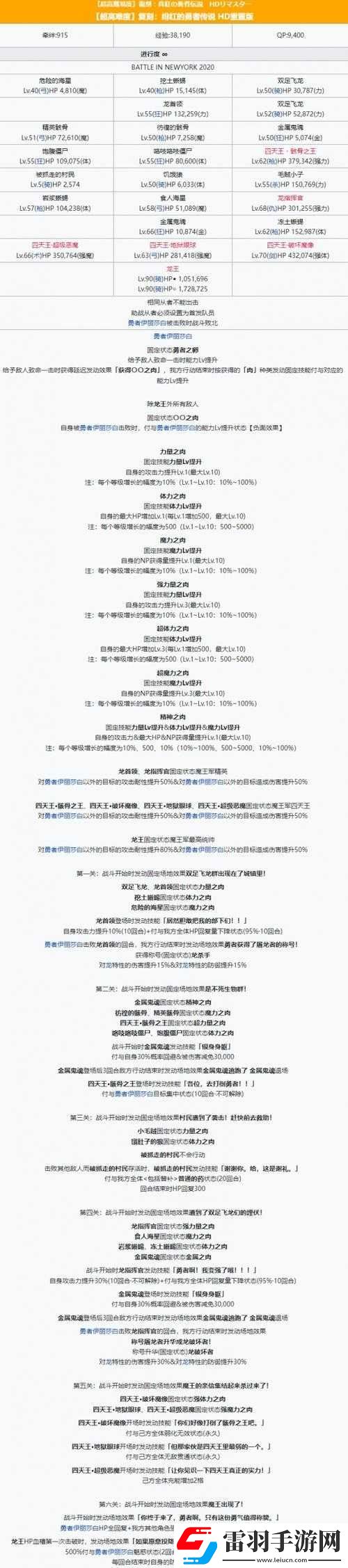 FGO摩根祭超高难本全面攻略