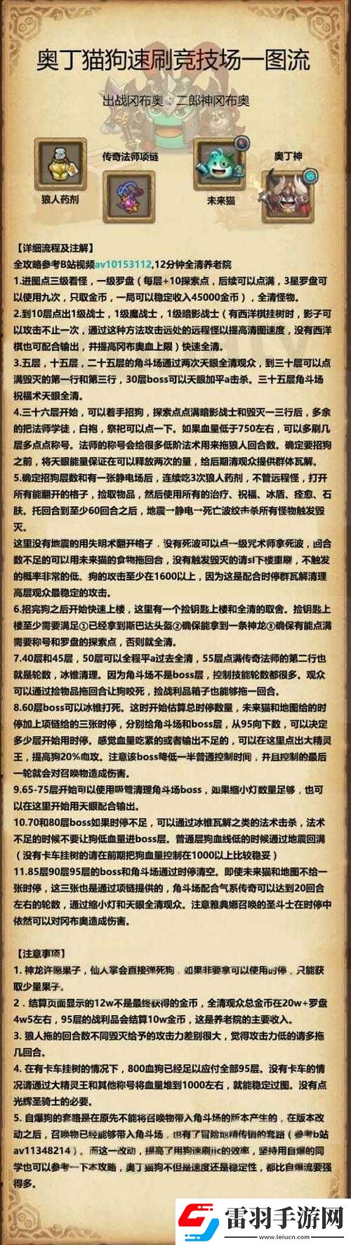 不思议迷宫法系突破400+奥丁弗兰肯气元素组合攻略与资源管理艺术解析