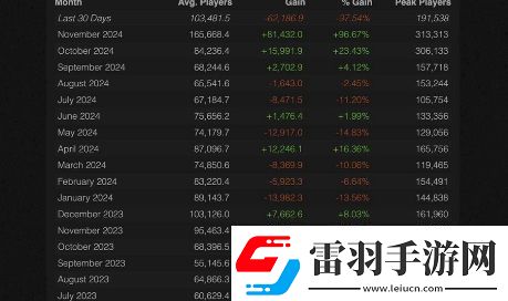 使命召唤
