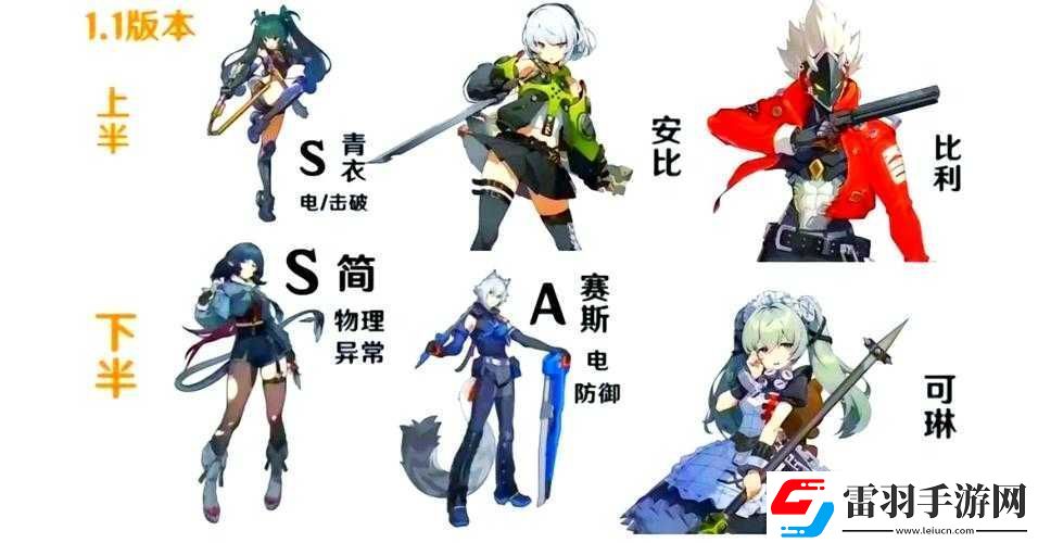 绝区零游戏深度解析