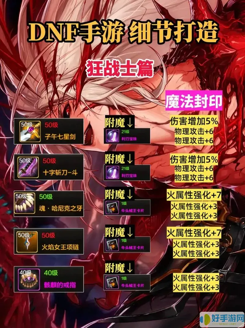 dnf手游狂战60毕业装备怎么选