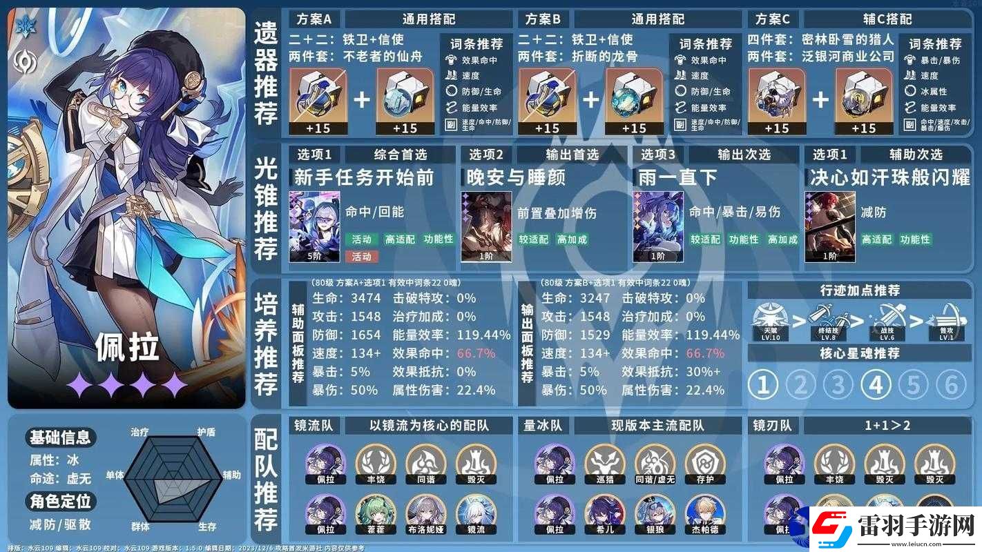 崩坏星穹铁道深入剖析街头出身的拳王套装特色与效能