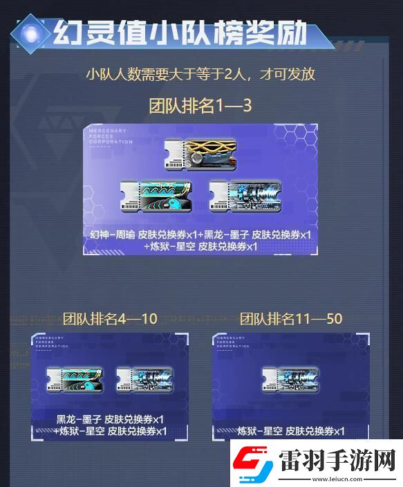 cf隼击长空幻灭神威活动网址入口