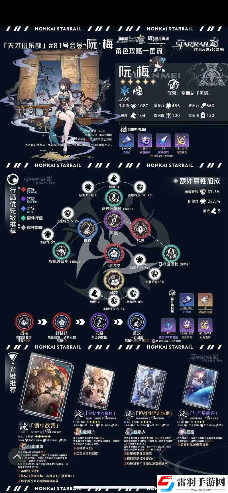 崩坏星穹铁道模拟市场最终日高效投资策略