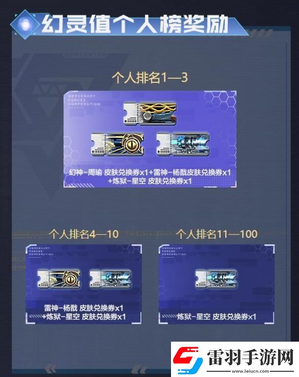 cf隼击长空幻灭神威活动网址入口