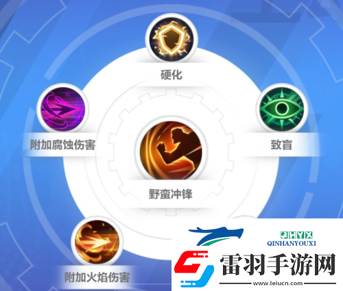 火炬之光无限狂人怎么开荒