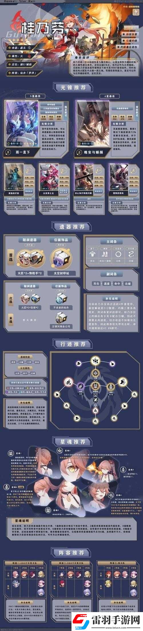崩坏星穹铁道桂乃芬行迹加点优先级全攻略