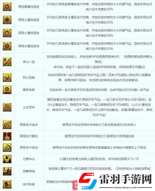 梦幻西游手游