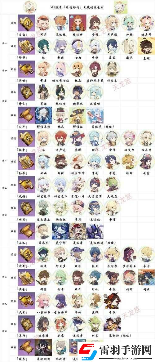 原神精通移涌活动全面剖析