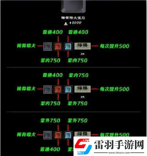 探索无尽之剑的传奇之旅