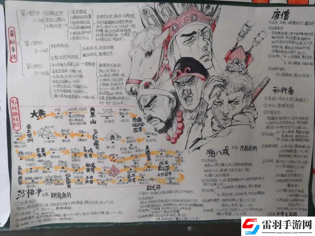 少年西游记仙族角色优缺点深度剖析