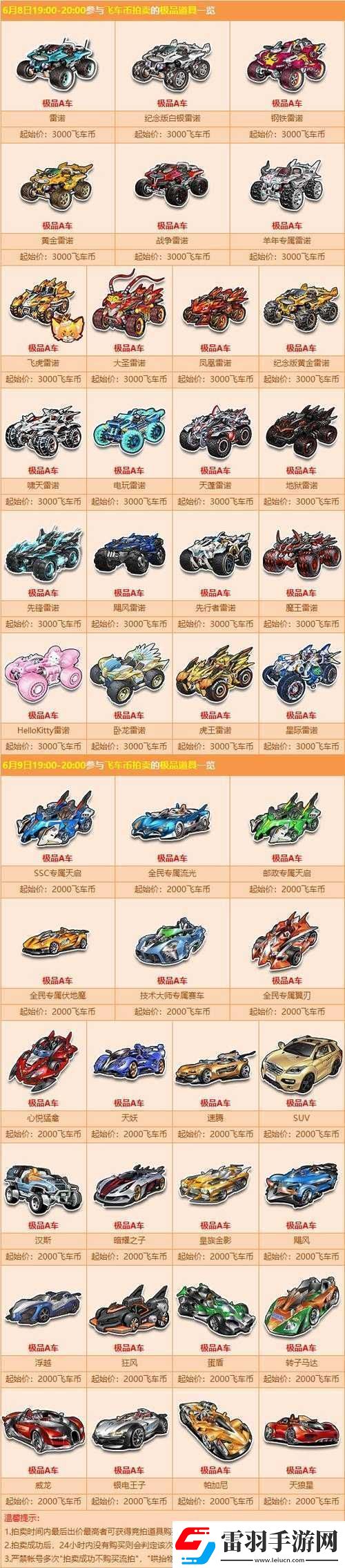 QQ飞车手游A车全面大赏