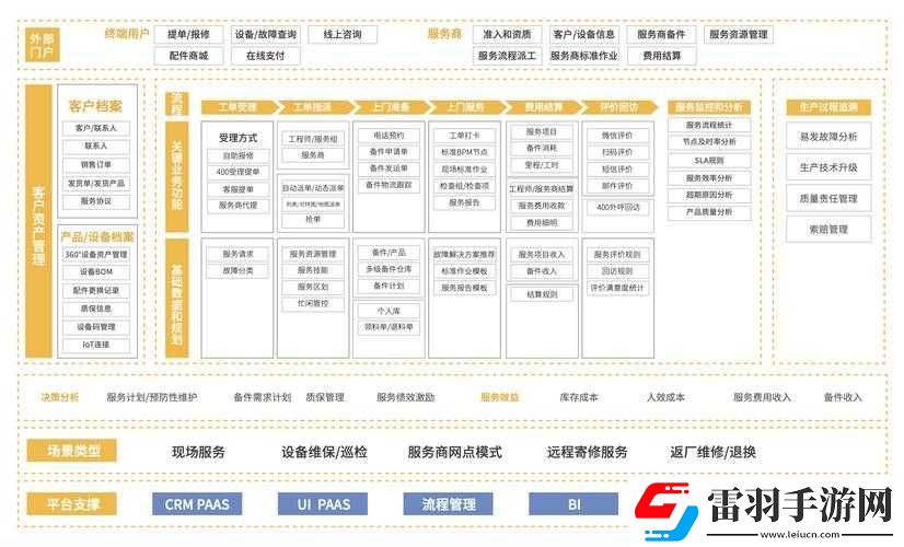 成品视频crm站