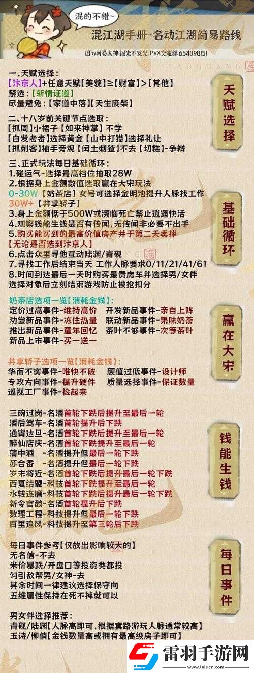 逆水寒手游长夜将至荣誉挑战全攻略