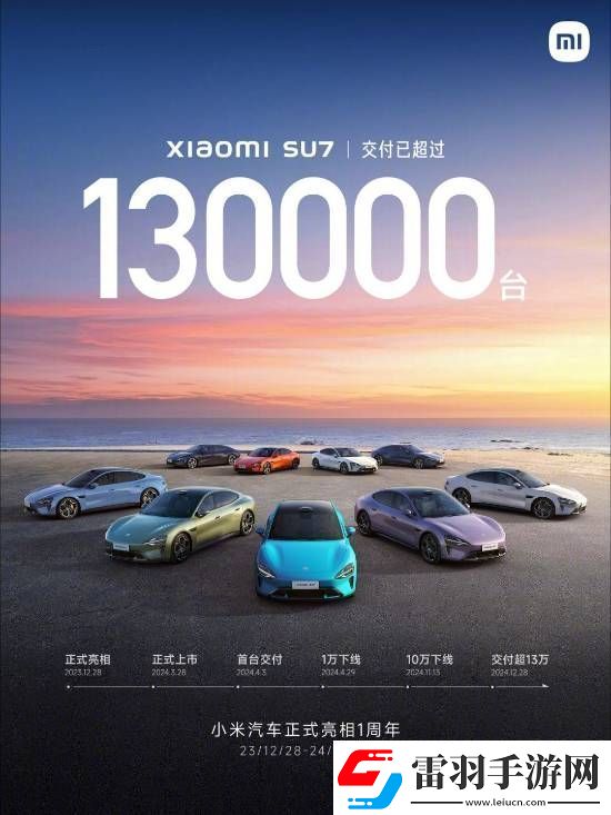 小米又在玩雷军梗！SU7车主免费领AreUOK气门芯帽!