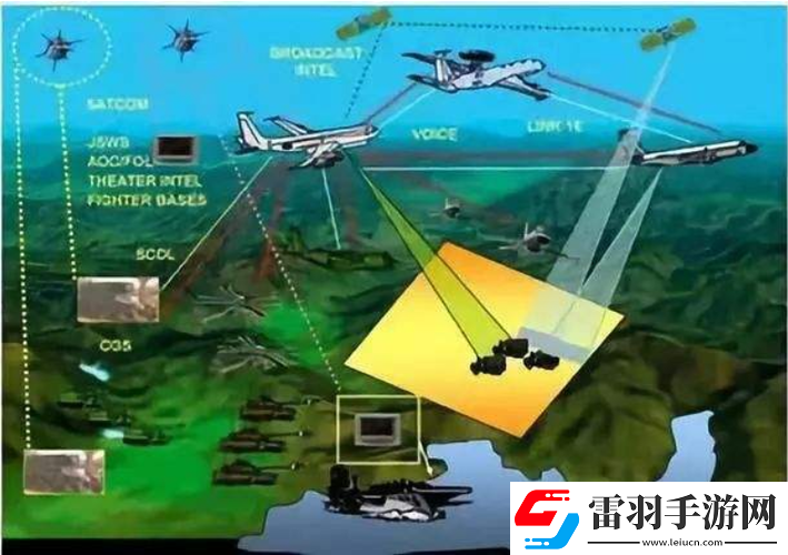 战舰帝国拉锯战中的无赖打法揭秘
