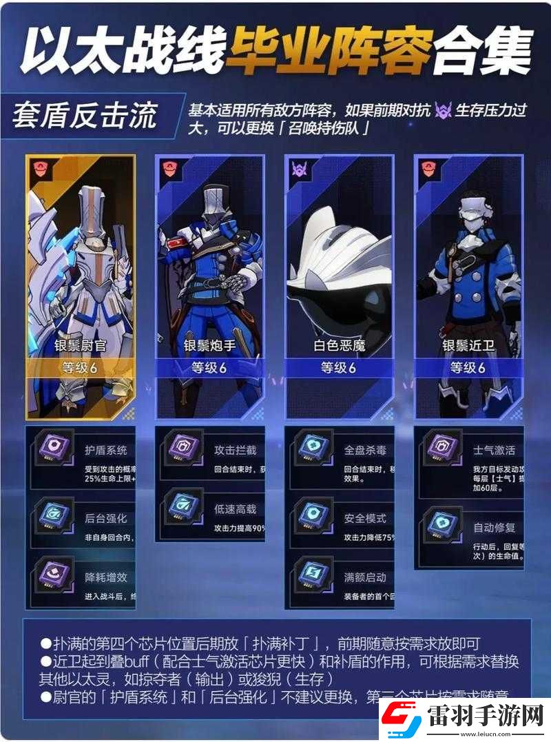 崩坏星穹铁道以太战线