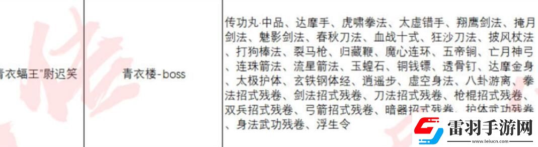 异侠传道消魔长青衣楼怎么打