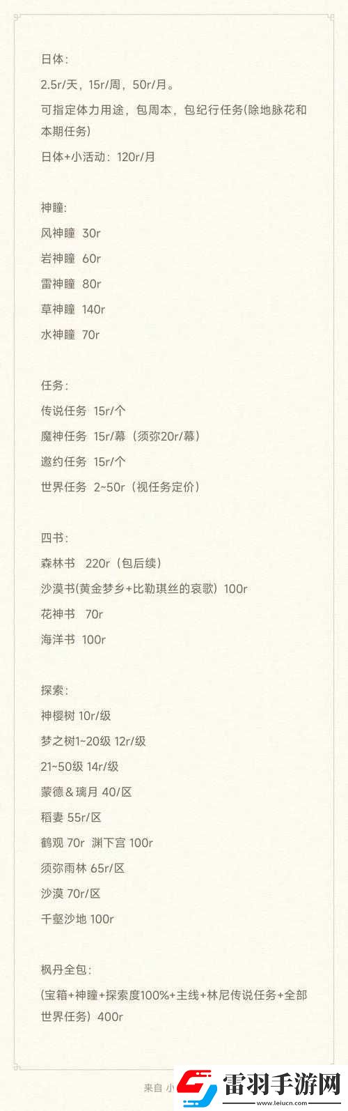 原神游戏攻略