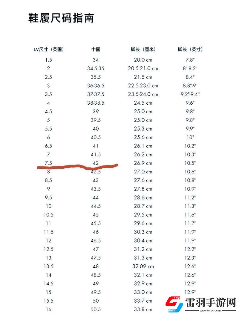 探索“欧洲尺码日本尺码美国欧洲lv”的时尚之旅